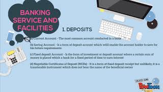 Commercial Banks Chapter3