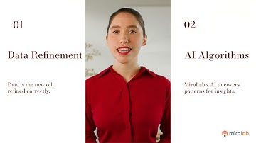 Unlocking Business Potential with MiroLab