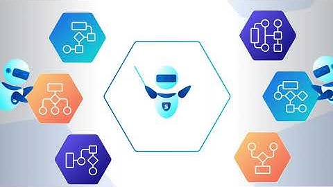 Orchestrate Hybrid IT Environments