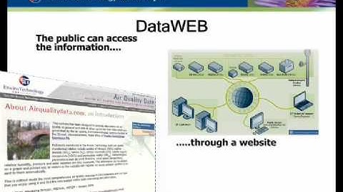 ET Web Logger  - save money on your remote diagnostic testing.