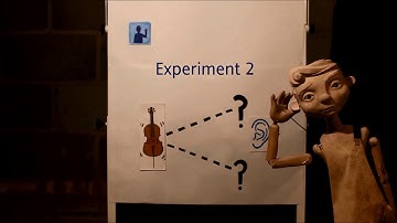 Pythagoras