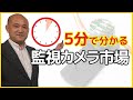 【５分でわかる】監視カメラ市場【光学営業マンが教える】