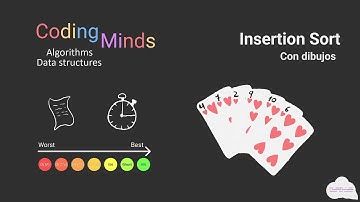 Como ordenar un array utilizando Insertion Sort