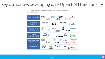 Opinion: Why do so many new RAN players love Open RAN?