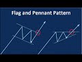 Flag pattern FOREX strategy. (Up to 80 % accuracy)