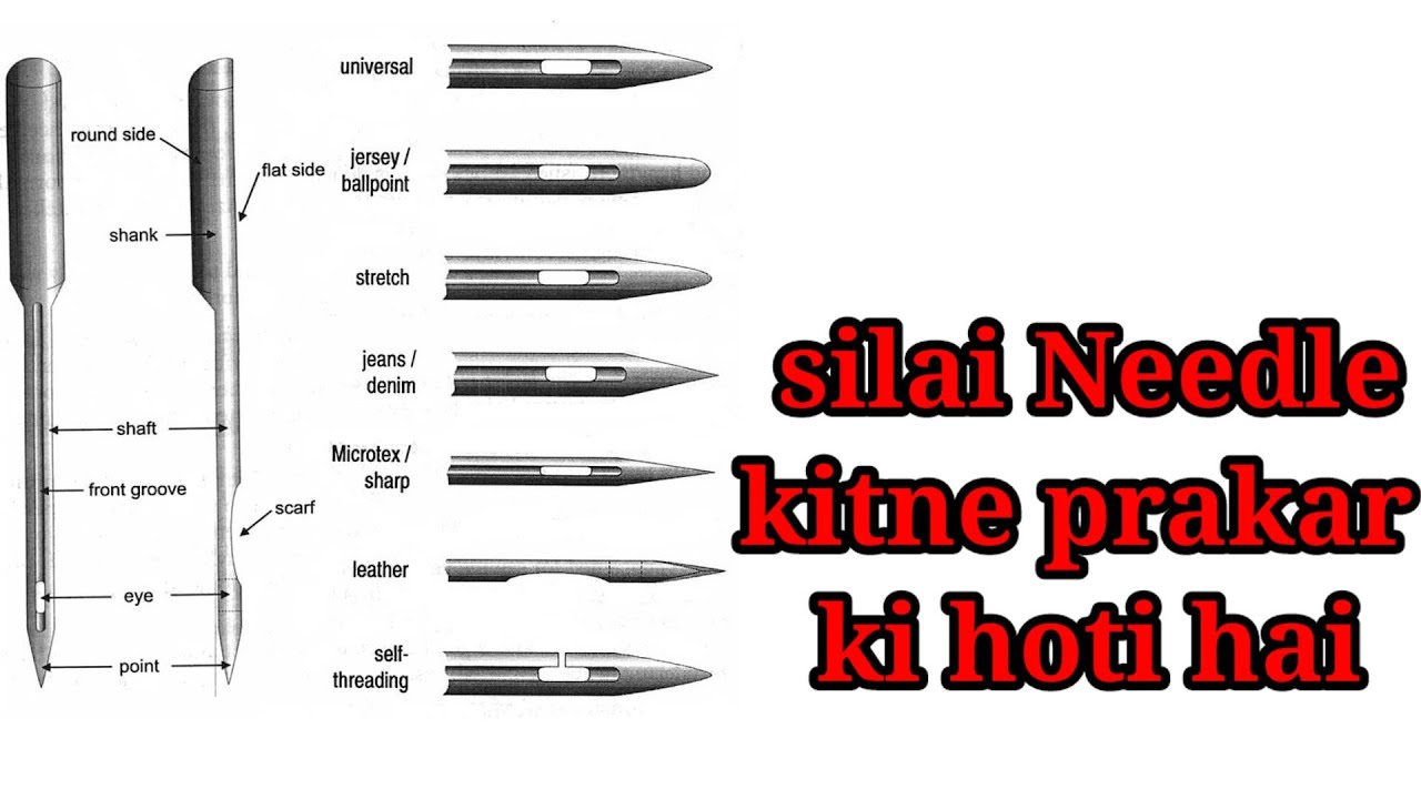 needle kitne prakar ki hoti hai. how many types of stitching needle