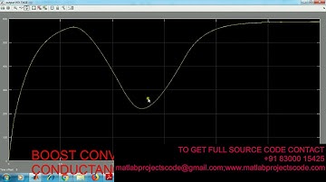 Matlab code for MPPT in Dynamic Condition of Partially Shaded PV System by using WODE Technique
