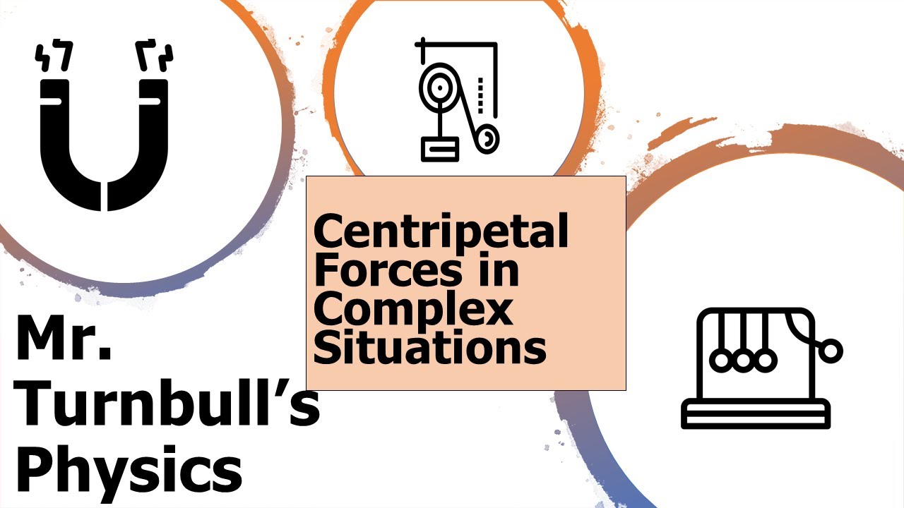 Centripetal Forces in Complex Situations - YouTube