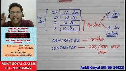 COSTING 8.2 || CONTRACT COSTING || FORMAT || PRACTICAL QUESTION || ANKIT GOYAL