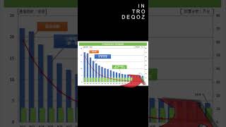 #shorts Telepon Umum di Jepang