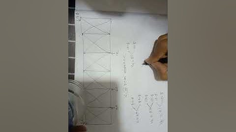 Structure 2 Indeterminate Truss