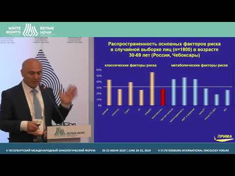 Сердечно-сосудистые и онкологические заболевания: общие  факторы риска (Мамедов  М.Н.)