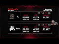 [OW] OWCS JAPAN 戦国時代なのか？！？#owcs