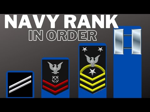 US Navy Ranks In Order