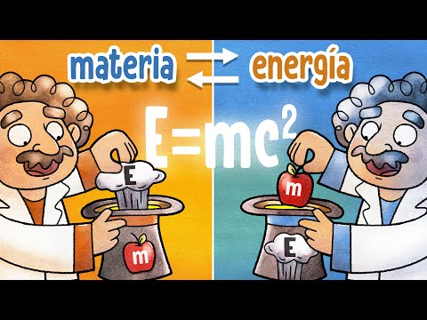Video: ¿Cuál es la relación entre la luz y la materia?