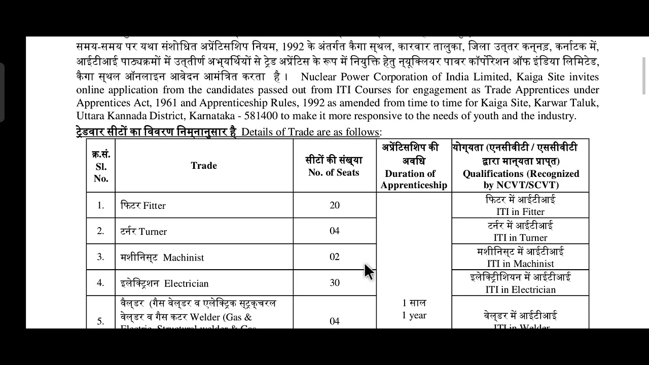 nuclear power corporation of India limited apprentice requirement