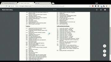 Create inventory item using CERS chemical library