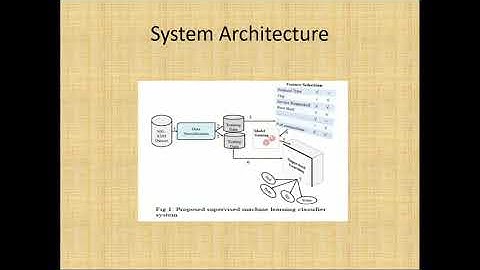 Network Intrusion Detection using Supervised Machine learning Technique with Feature Selecion