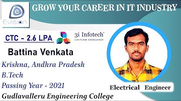 Congrats, Praveen | ELECTRICAL ENGINEER | 2.64 LPA |Selected as Tech Support Engineer in 3i Infotech