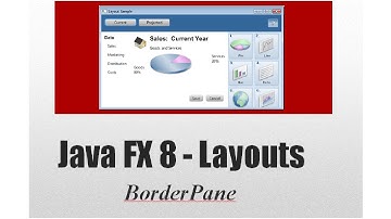 JavaFX 8 Tutorial - BorderPane (Layouts)  #11