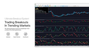 Trading Price Action & Indicator Breakouts - Algo Rush Ultimate Breakout System for MetaTrader 4 & 5