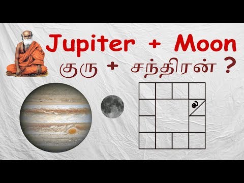 ( Jupiter + Moon ) Combination In Horoscope - What Will Happen ? - An Astrology Concept