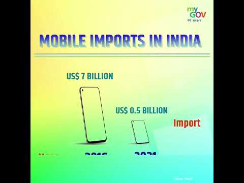 India Is Transforming