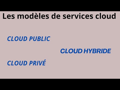 Les modèles de