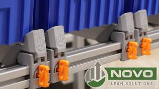 Novo Lean Solutions