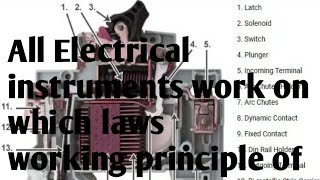 Motor, Generator, Transformers and All Electrical equipment working principle of.... part 2