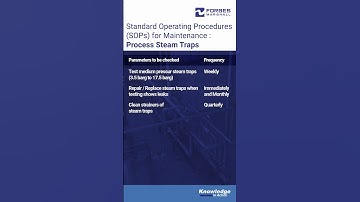 Standard SOPs for Maintenance of Process Steam Traps #industrialmaintenance #steamtraps