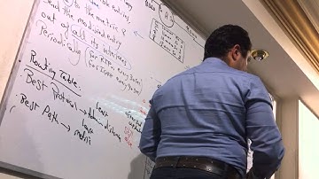 01 CCNA R&S 200 120 Lecture 12 Part 5) By Eng Ahmed Nabil