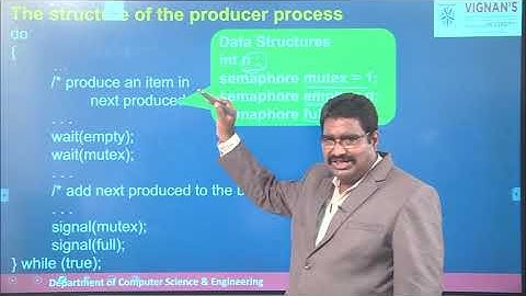 Classical Problems of Synchronization