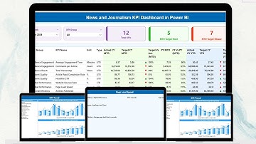 News and Journalism KPI Dashboard in Power BI