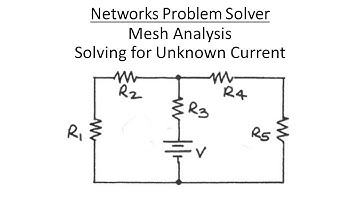 Networks Problem Solver: Mesh Analysis - Solving for Unknown Current