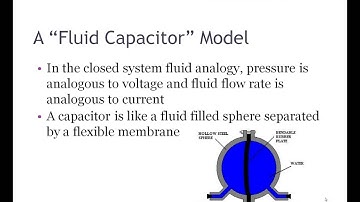 ENGR 313 - 04.01 Capacitors