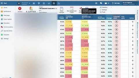 EduPage Tutorial. Checking the final exam assignments, total grades