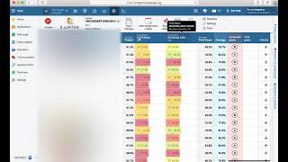 Celebrity EduPage Tutorial. Checking the final exam assignments, total grades Profile