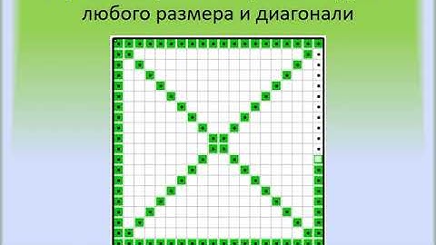 Изучаем PascalABCNET РОБОТ для КОИ 2019