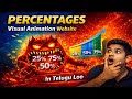 Learn Percentages Visually 🚀 | 0 to Master with Animations | In Telugu Loo