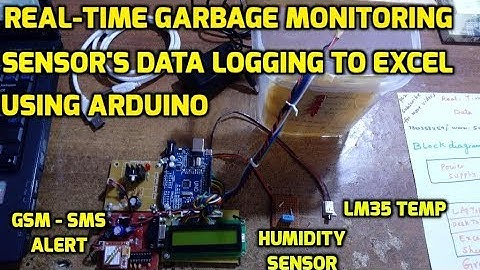 Real - Time Garbage Monitoring and Sensor