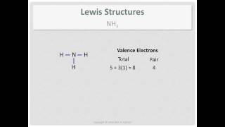 Lewis Structures: NH3