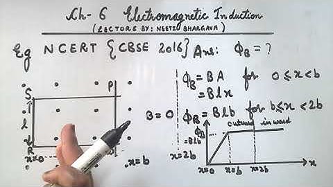 XII || Ch - 6 || PART - 8 || NCERT EXAMPLE 6.8 with SOLUTION (ELECTROMAGNETIC INDUCTION)