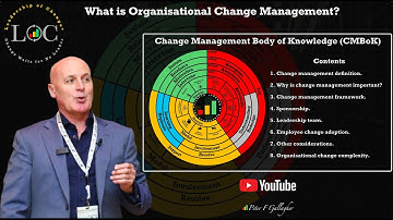 What is Organisational Change Management? Introduction - Leadership of Change