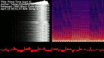 Tobias Erbsland (Dr. Zoom) - Prime Time (part 4) | Song 1 [#C64] [#SID]