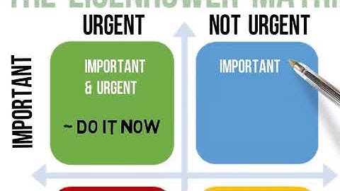 How to Prioritize Tasks Effectively: GET THINGS DONE ✔