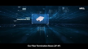 HFCL Last Mile Fiber Solutions | Microcables, Flat Drop, FTB/FAT, IP68 Closures for FTTx & FTTH