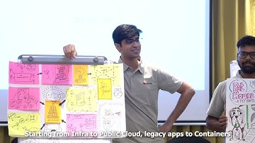 Devops Culture and practice Enablement