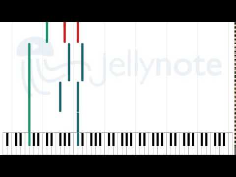 the devil in my bloodstream the wonder years sheet music youtube bloodstream stateless piano sheet music