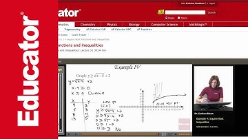 Algebra 2: Square Root Functions and Inequalities